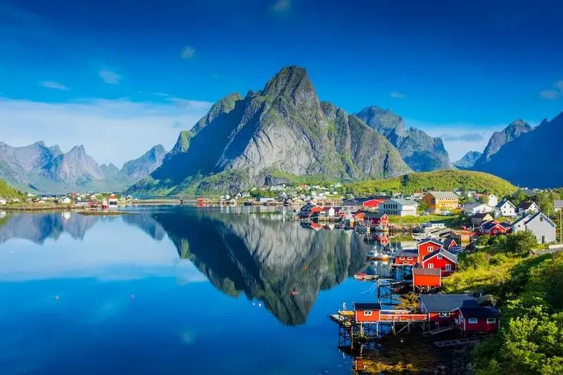 Norwegia czy jest w NATO?